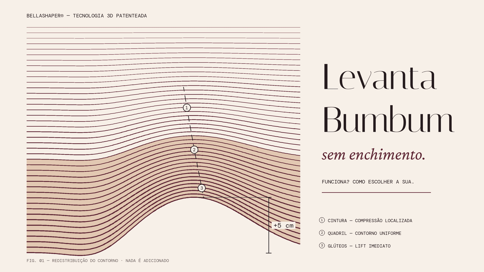 Cinta Levanta Bumbum Funciona? Como Escolher a Sua (sem Enchimento)