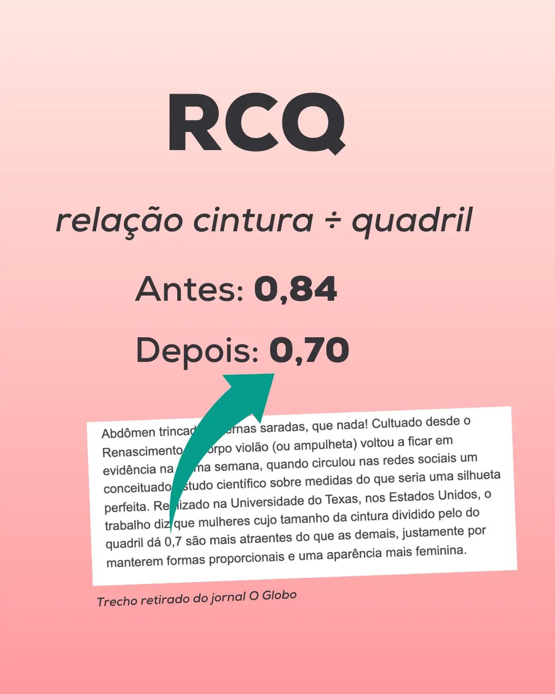 Resultados no RCQ - a relação cintura-quadril de um corpo