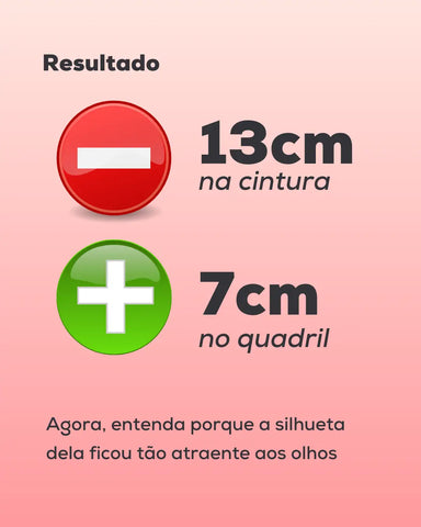 Resultados no RCQ - a relação cintura-quadril de um corpo