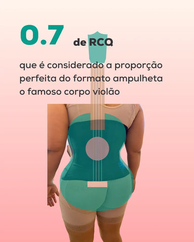 Resultados no RCQ - a relação cintura-quadril de um corpo