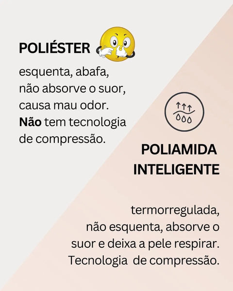 Modelador barato de poliéster